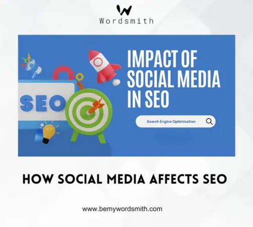 Read More Blogs