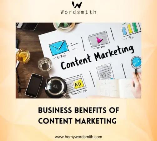 Business Benefits of Content Marketing